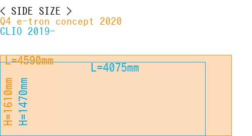 #Q4 e-tron concept 2020 + CLIO 2019-